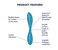 Satisfyer G Spot Flex 1